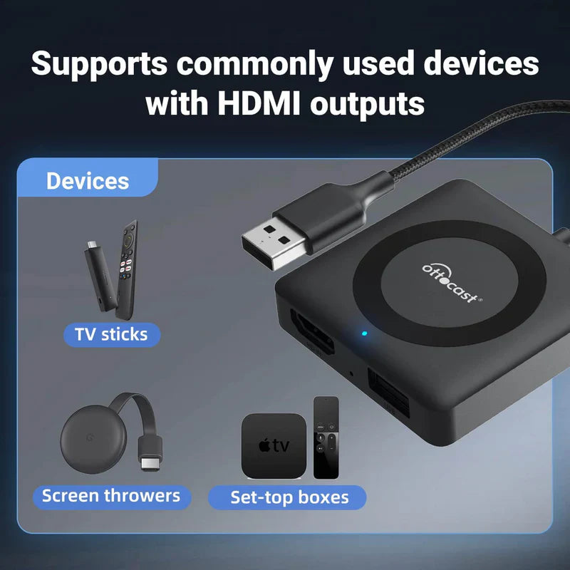 【NEU】Car TV Mate Pro – HDMI-Multimedia- und kabelloser CarPlay-Adapter