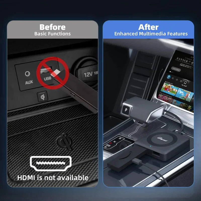 【NEU】Car TV Mate Pro – HDMI-Multimedia- und kabelloser CarPlay-Adapter