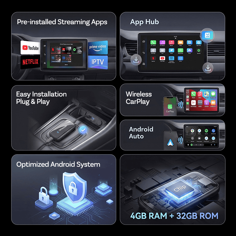 2026 New Play2Video Ultra Netflix YouTube Prime video car box with wireless CarPlay/Android Auto