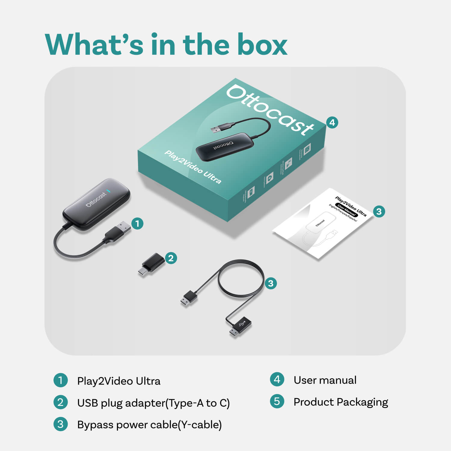 Ottocast® Play2Video Ultra – Autobox für Netflix, YouTube und Prime Video mit kabelloser CarPlay/Android Auto-Unterstützung