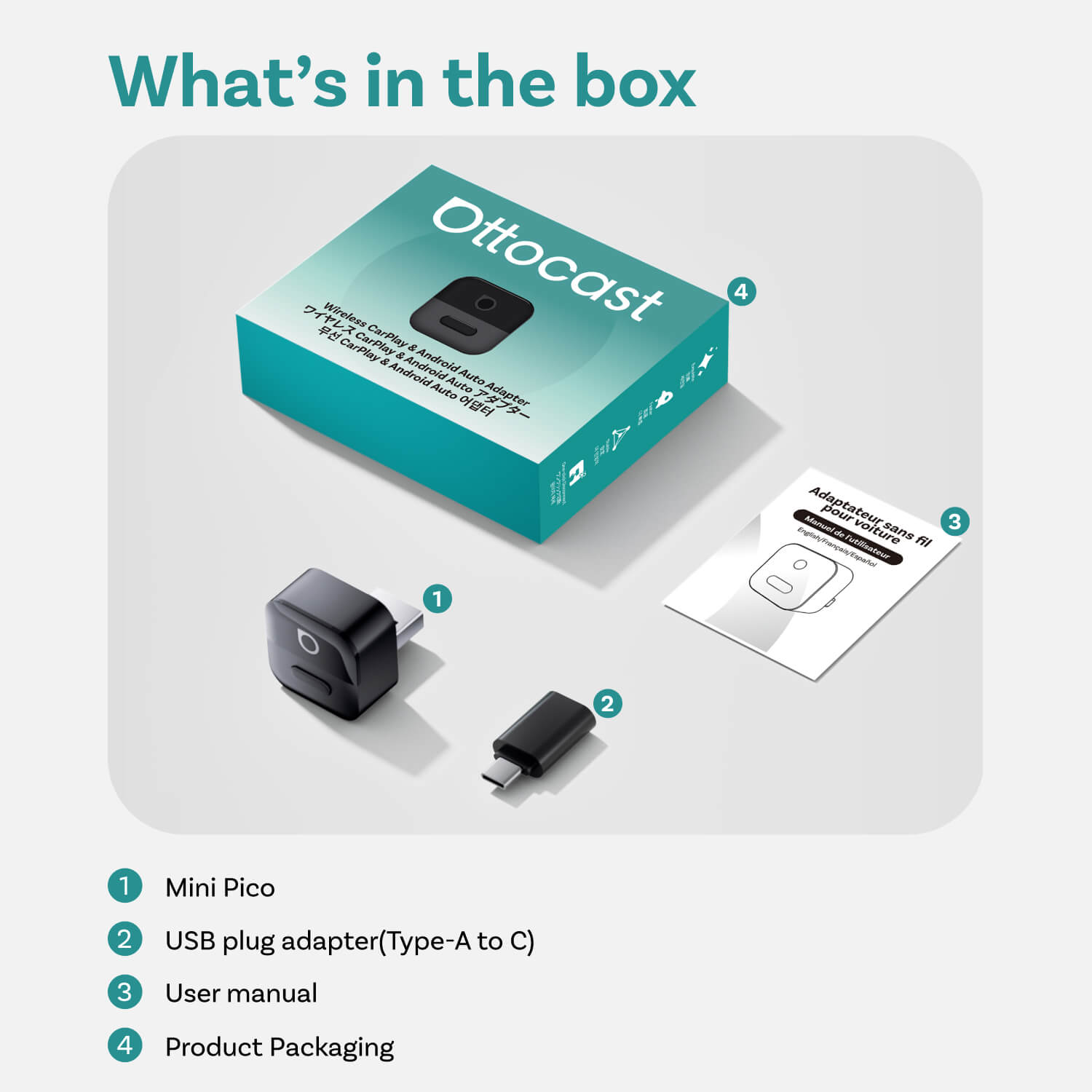 Mini Pico Wireless CarPlay/Android Auto