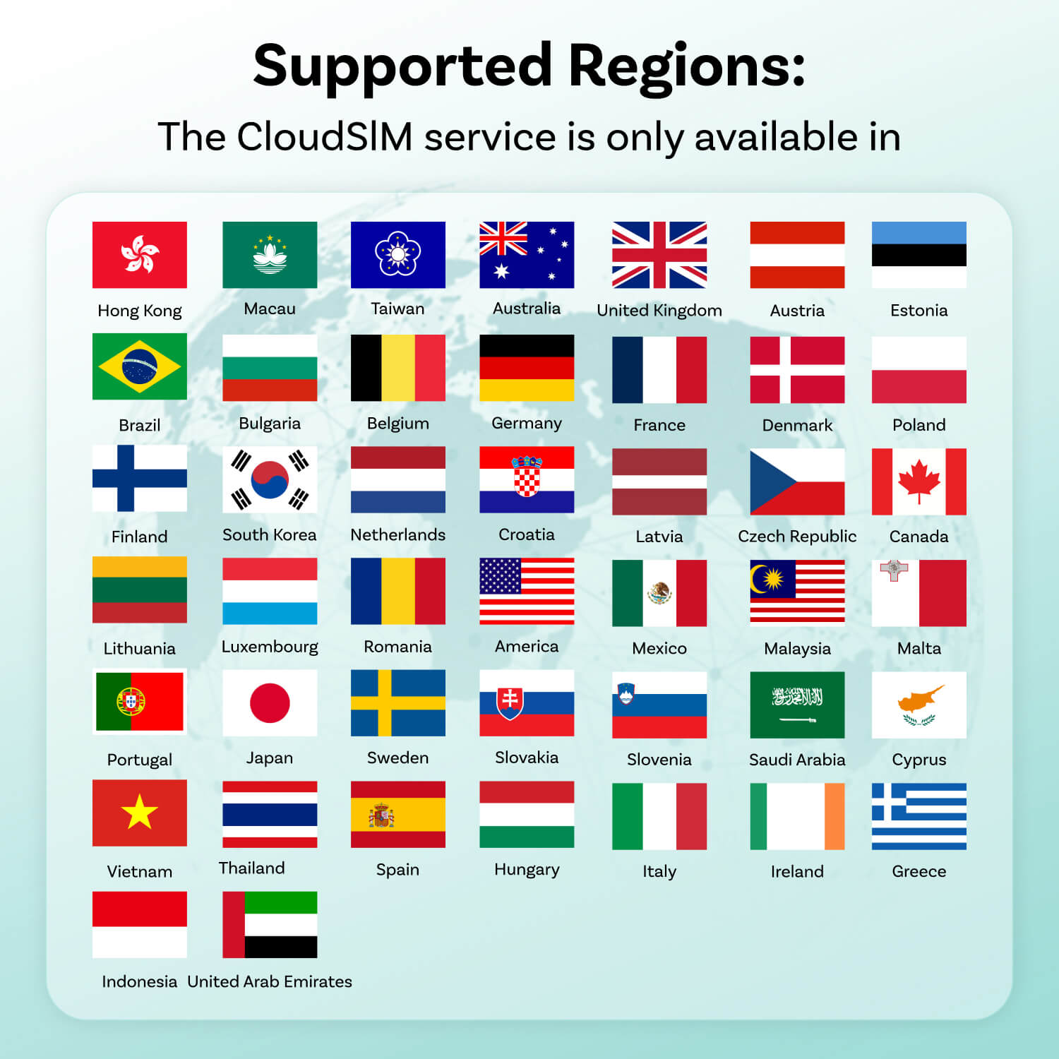 Ottocast CloudSIM 10 GB/30 GB/60 GB/120 GB