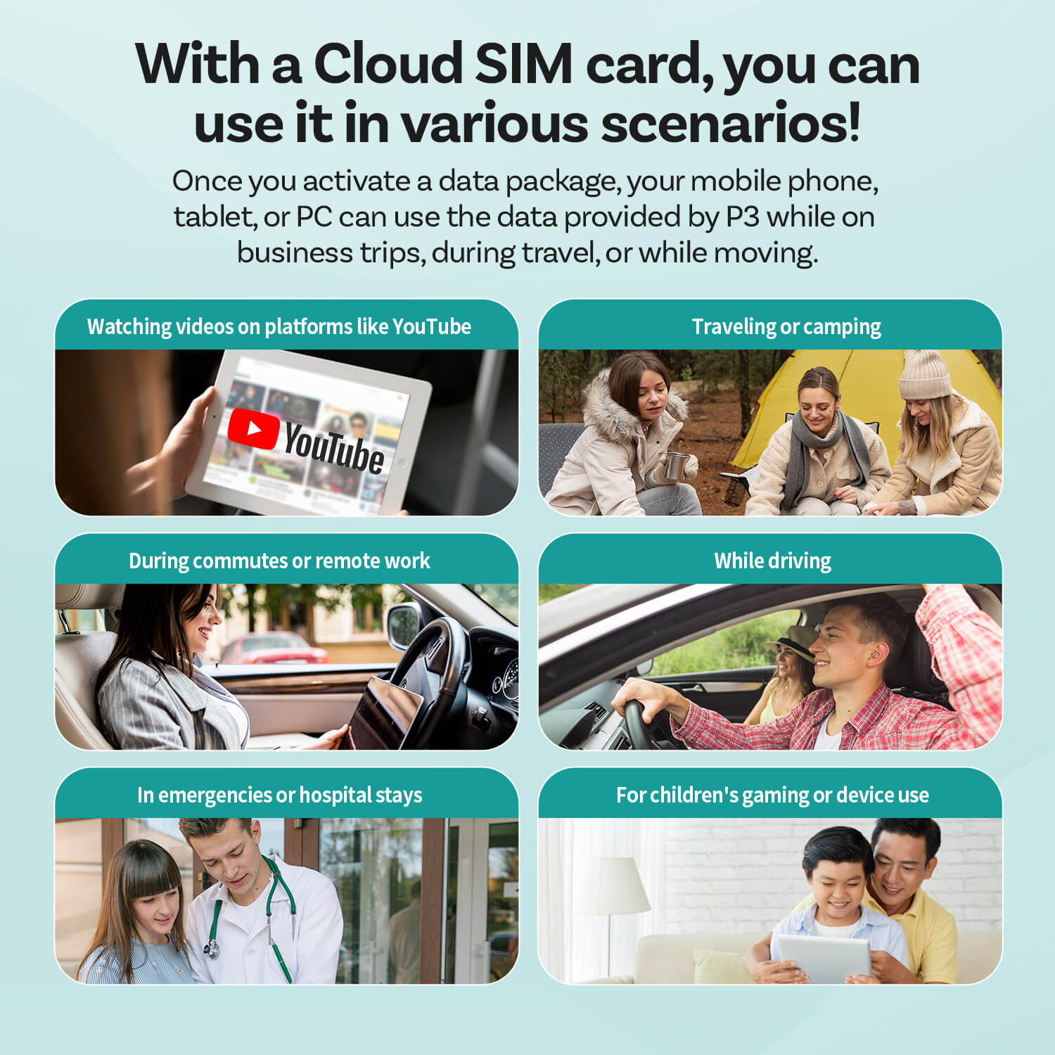 Ottocast CloudSIM 10 GB/30 GB/60 GB/120 GB