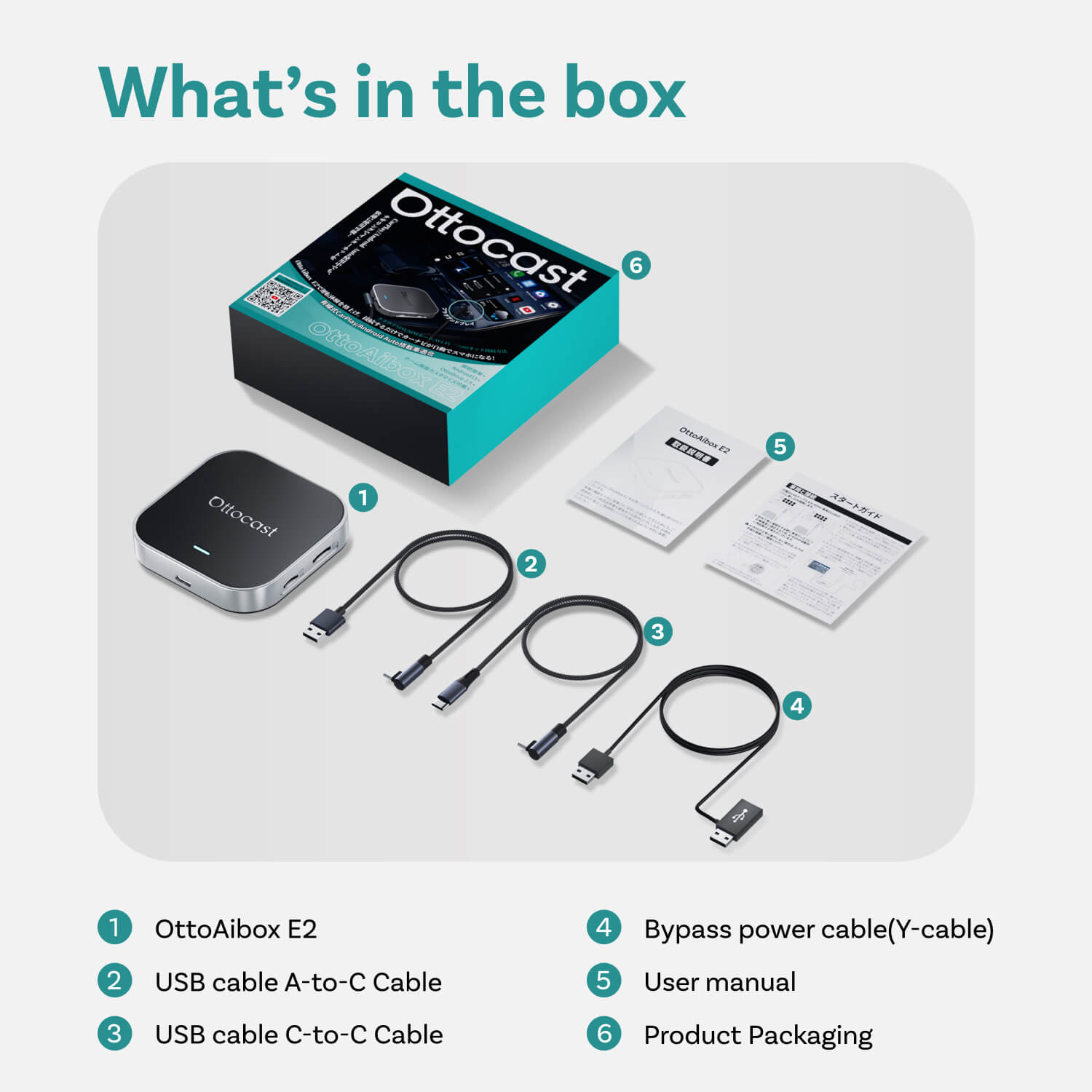 OttoAibox E2 CarPlay KI-Box