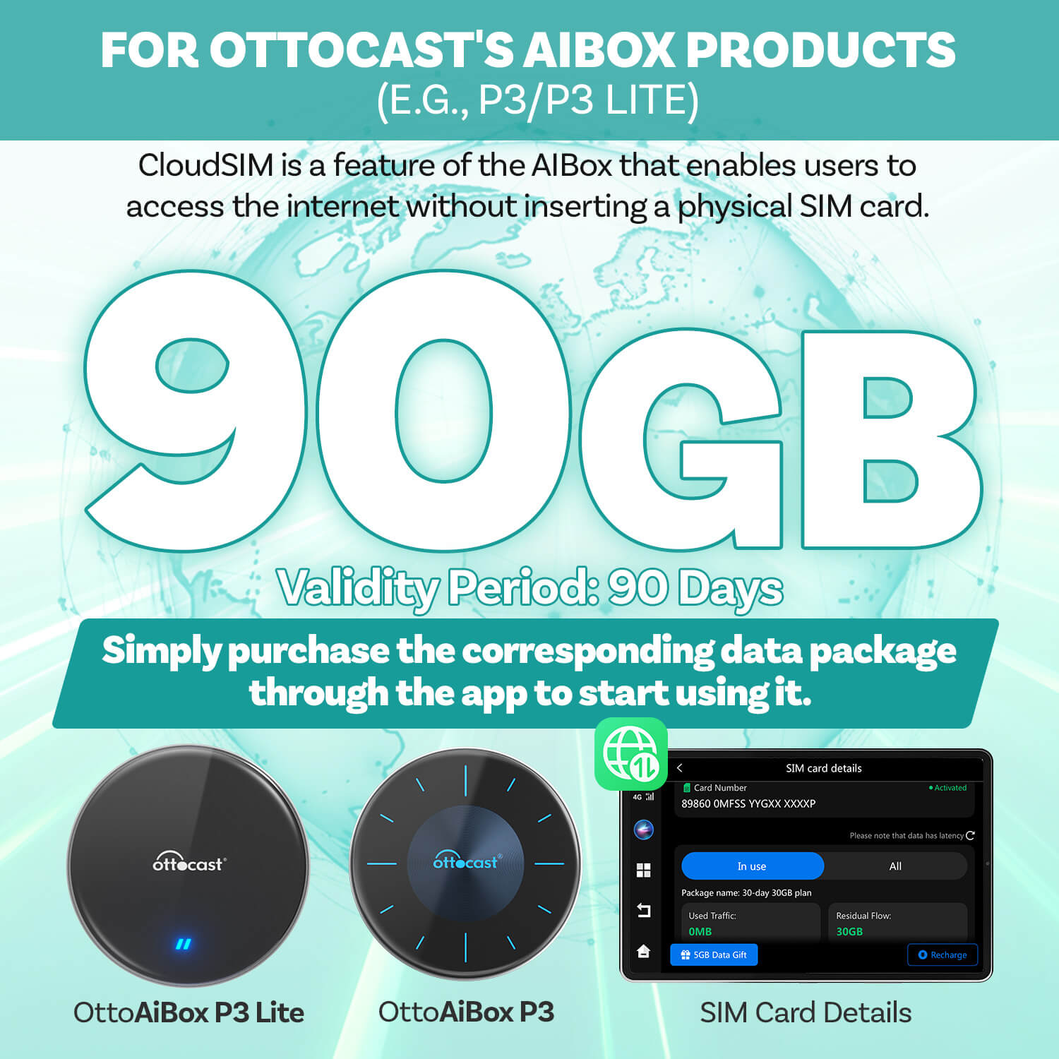 Ottocast CloudSIM 10 GB/30 GB/60 GB/120 GB
