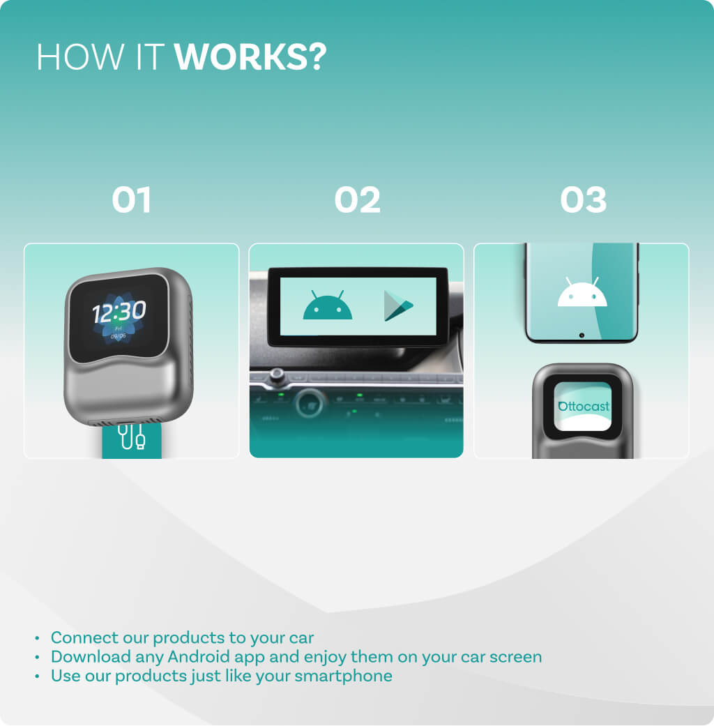 OttoAibox NanoAI Carplay AI Box