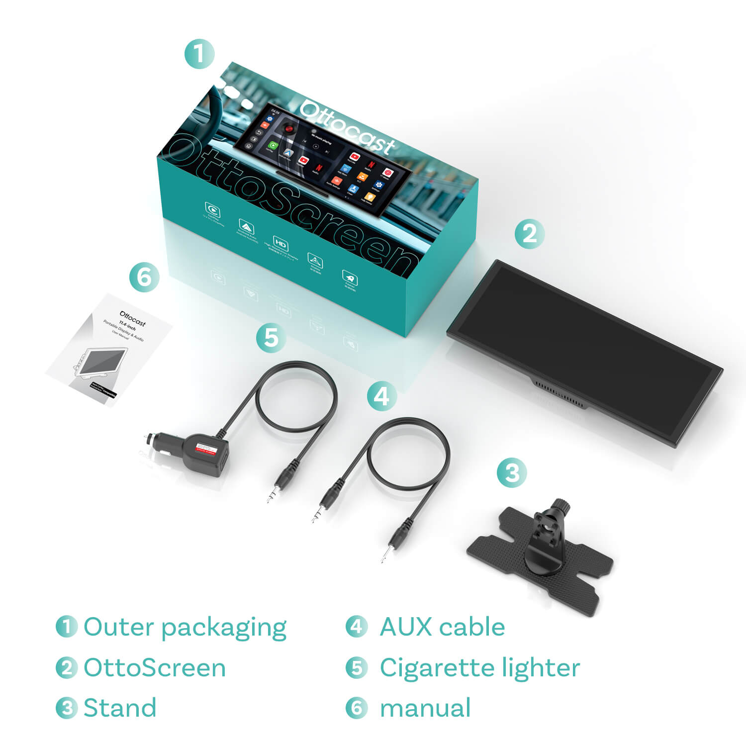 ScreenFlow Portable Car Display Screen