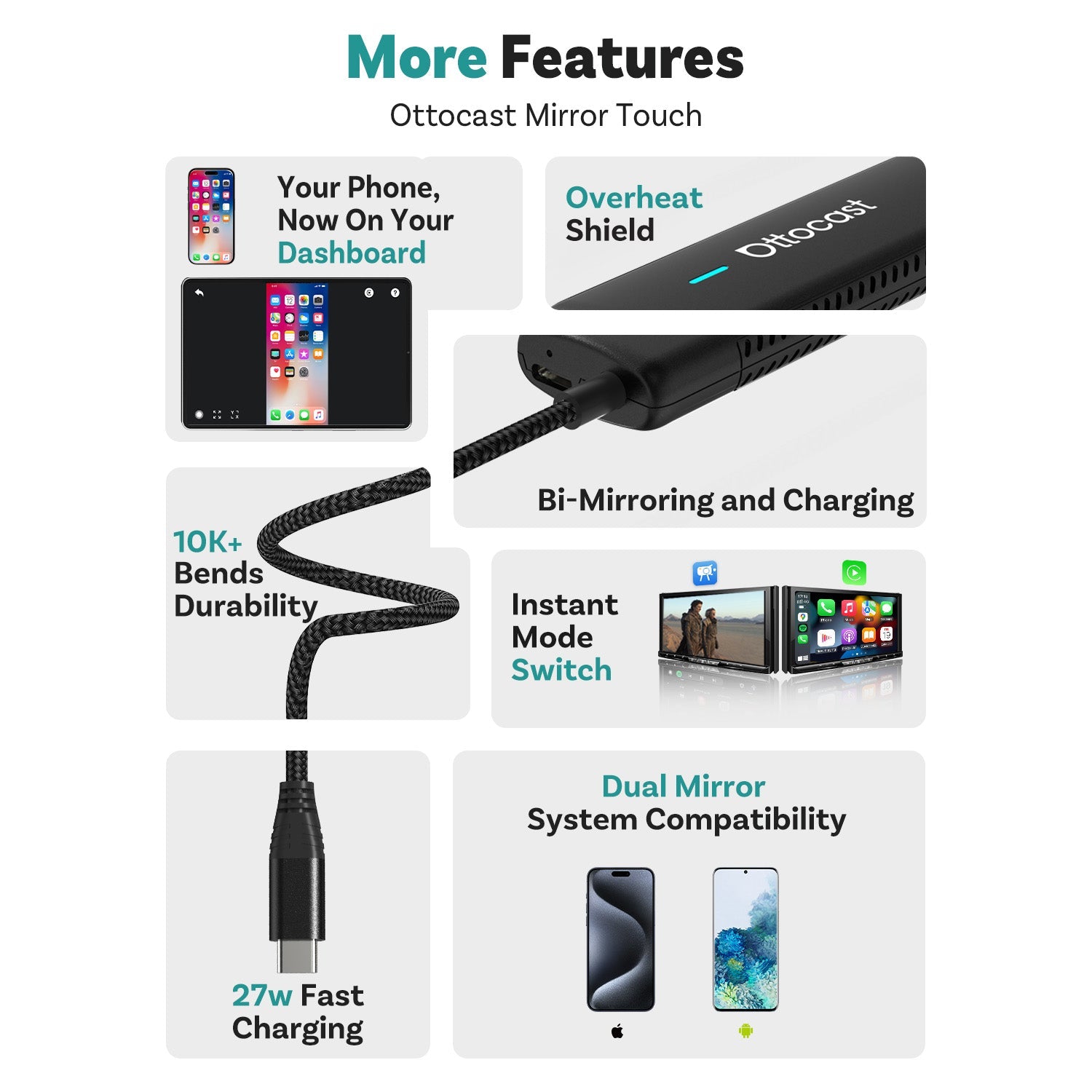 Ottocast Mirror Touch 2025 – Adattatore Wireless CarPlay E Screen Mirroring 3-in-1 Per IPhone 15/16 E Android Con DisplayPort