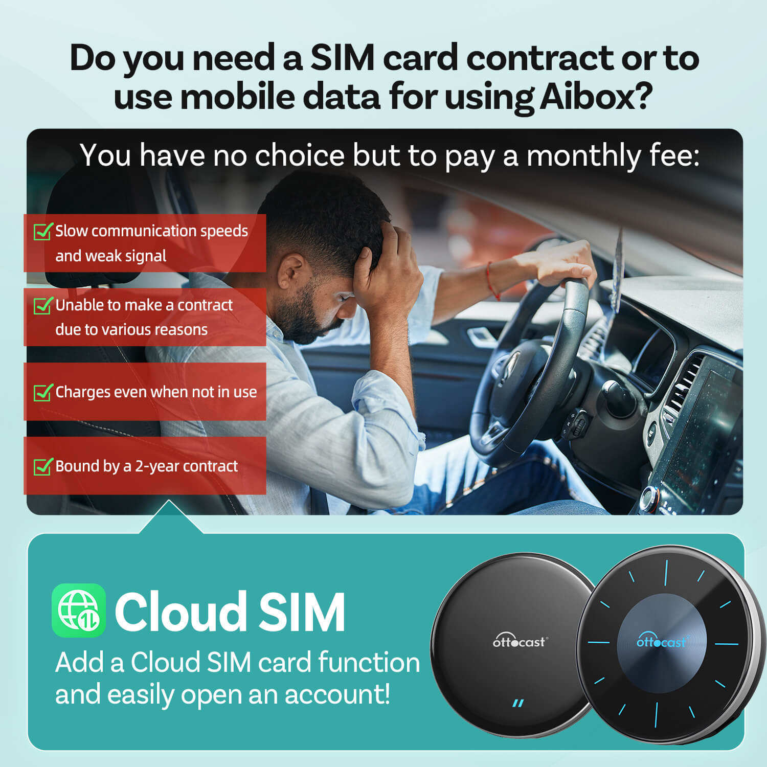 Ottocast CloudSIM 10GB/30GB/60GB/120GB