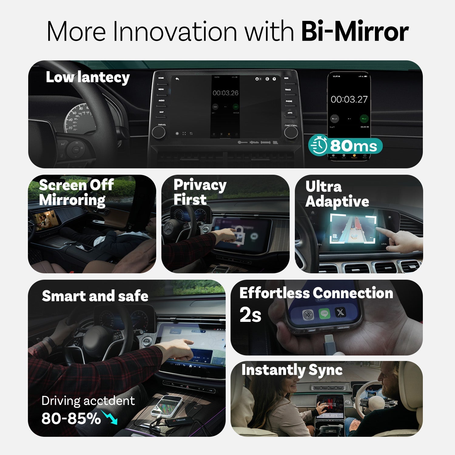 Mirror Touch/Full Phone-to-Car Mirroring
