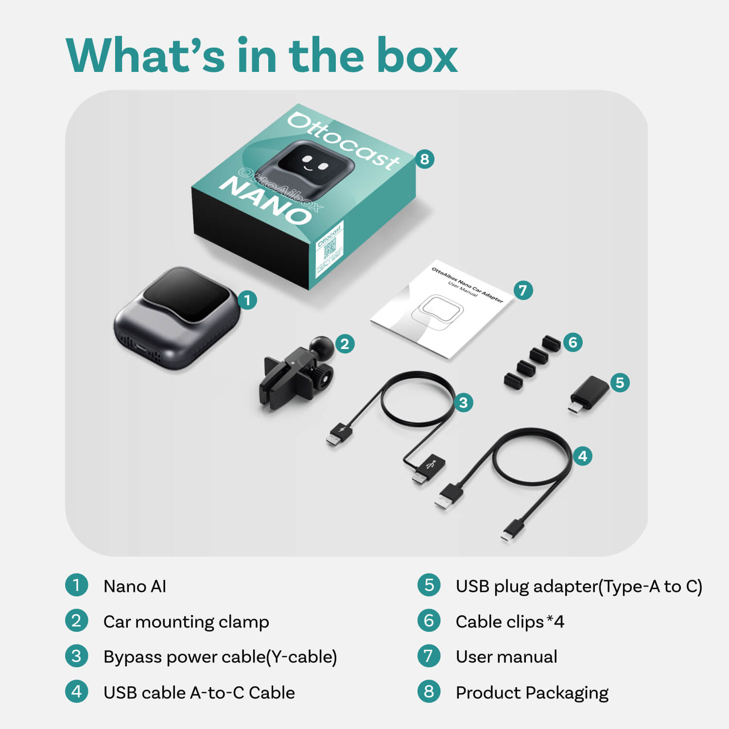 OttoAibox NanoAI Carplay AI Box