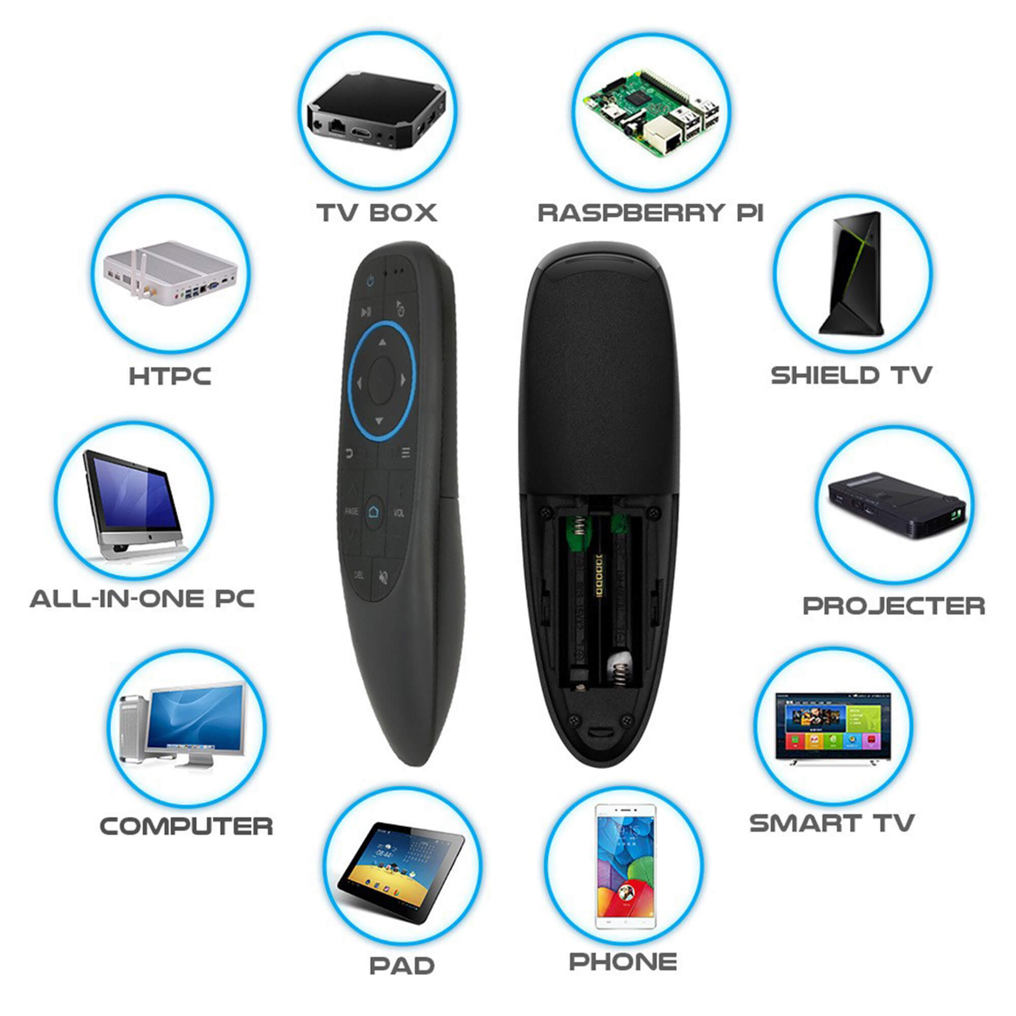 Free Wireless Controller