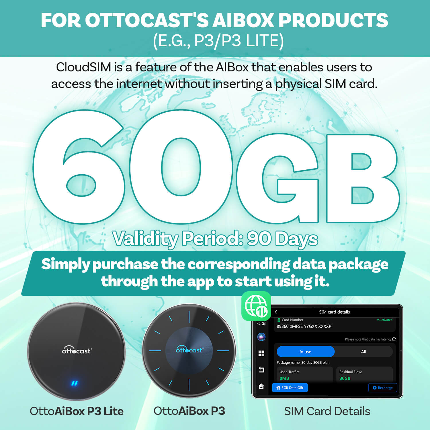 Ottocast CloudSIM 10GB/30GB/60GB/120GB