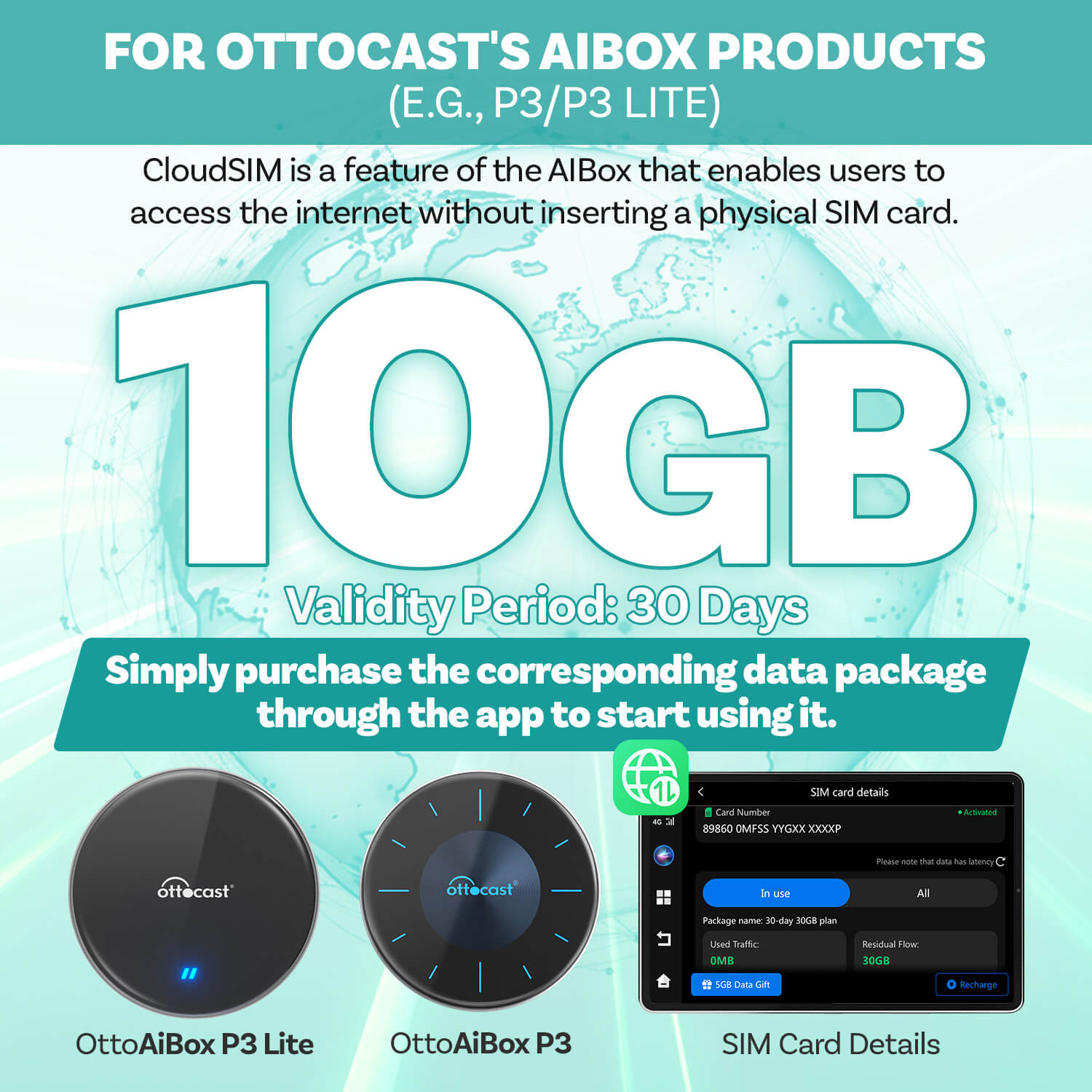 Ottocast CloudSIM 10GB/30GB/60GB/120GB