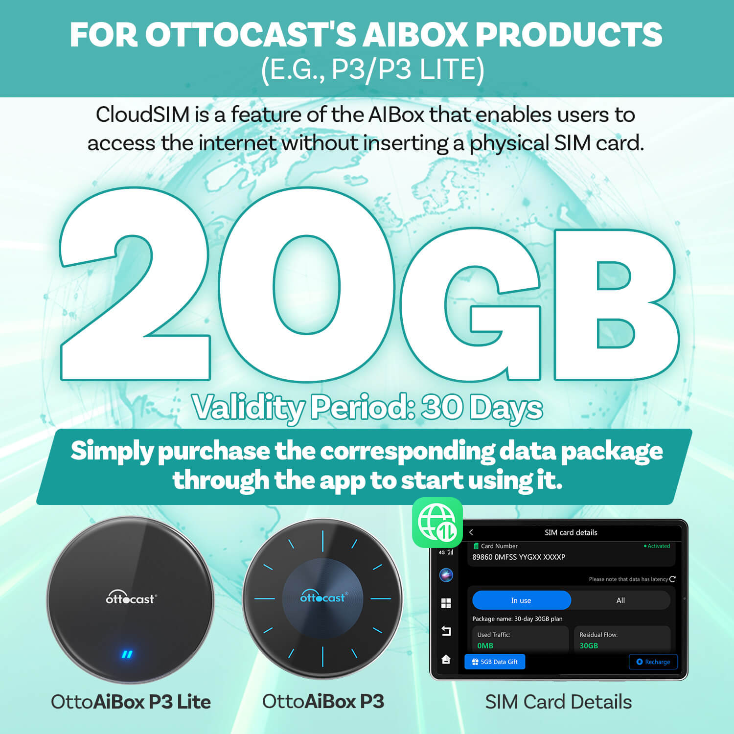 Ottocast CloudSIM 10GB/30GB/60GB/120GB