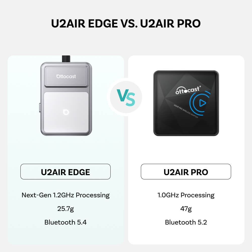 U2Air Edge Wireless CarPlay/Android Auto Adapter
