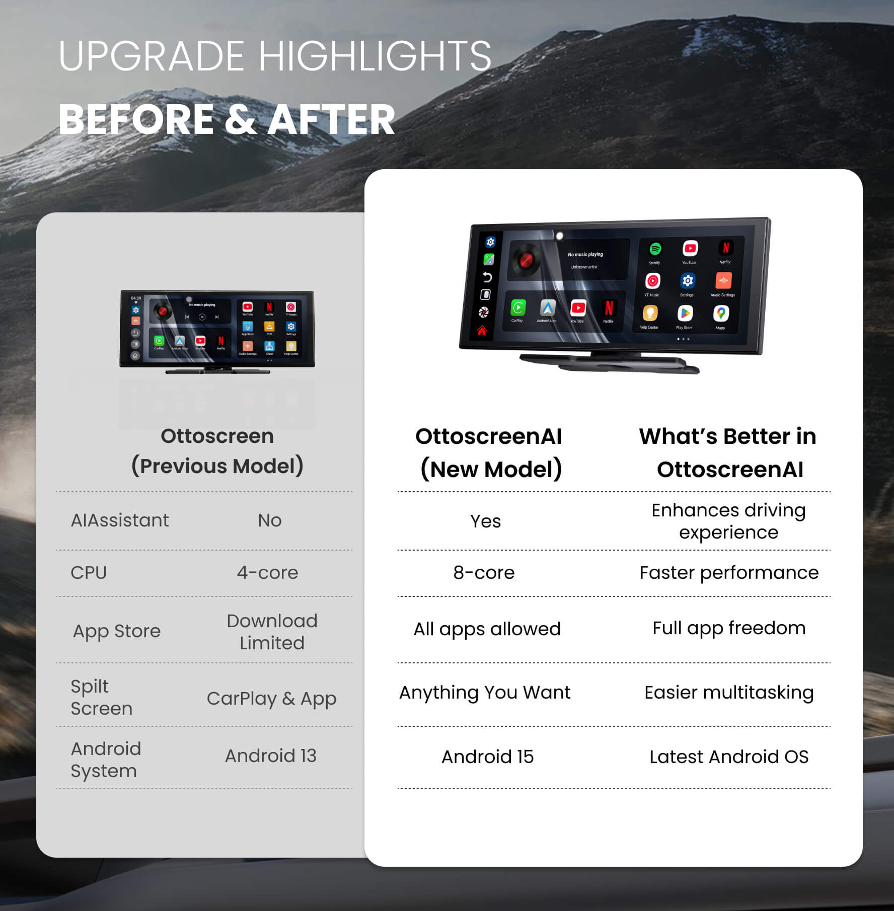 Ottoeasy OttoScreen AI カーナビ 値下げしました。 Ottoscreen AI